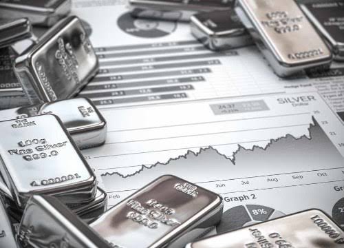 白银期货大户持仓报告制度详细解读